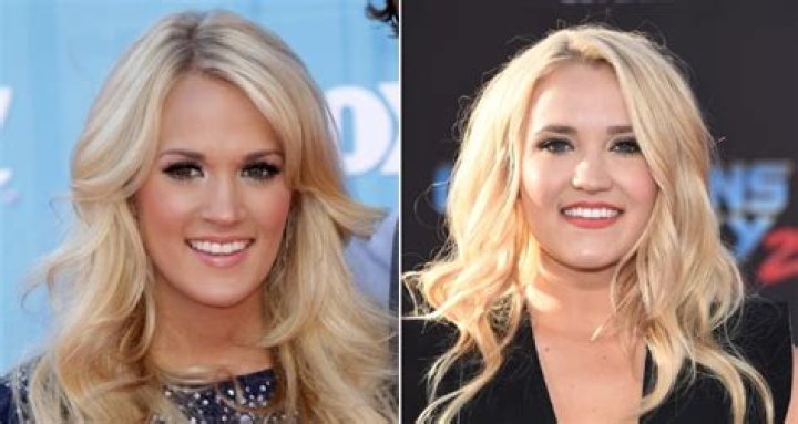 Are Carrie Underwood and Emily Osment related? – Celebrity