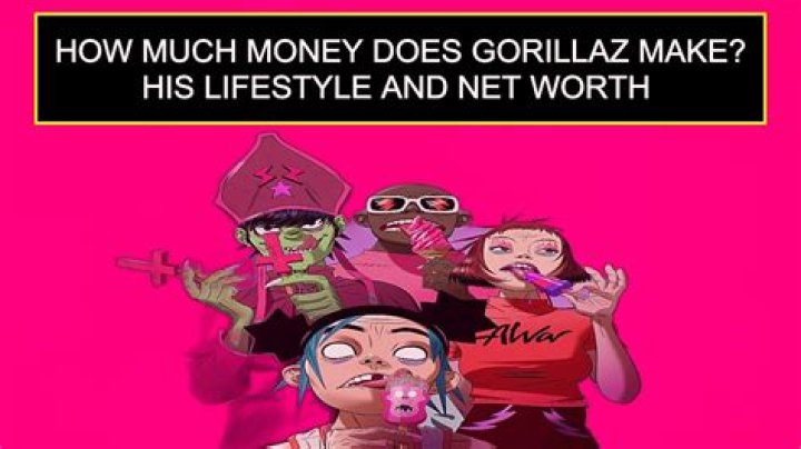 Gorillaz Net Worth & Earnings (2024)
