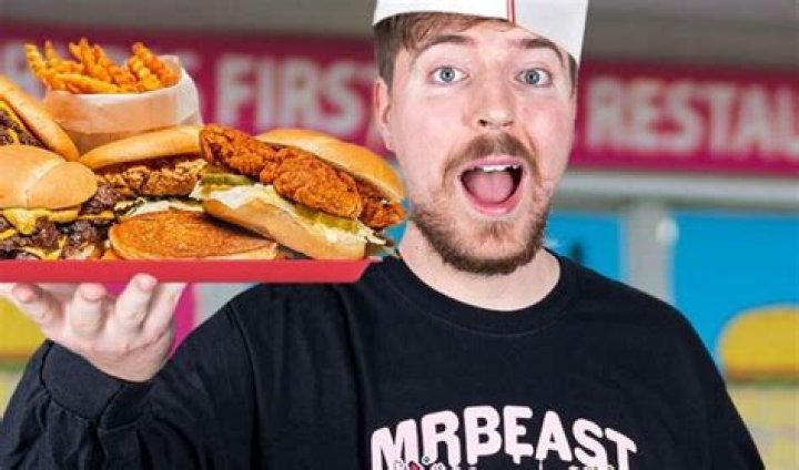 How Many Locations Does Beast Burger Have? – Celebrity