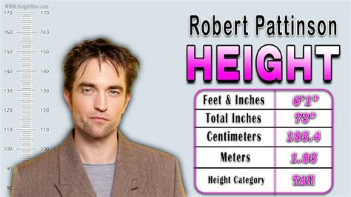 Robert Pattinson Height Weight